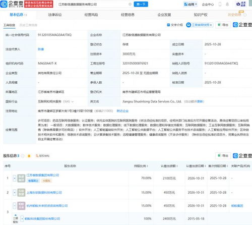 江蘇省數(shù)據(jù)集團(tuán)與螞蟻集團(tuán)聯(lián)合成立數(shù)據(jù)服務(wù)公司，助力互聯(lián)網(wǎng)信息服務(wù)升級(jí)