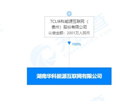 TCL華科能源落子湖南，成立新互聯(lián)網(wǎng)公司布局新能源汽車充電服務(wù)