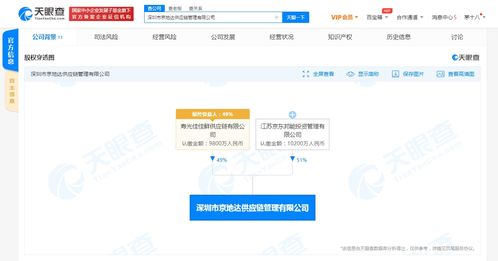 京東再謀生鮮版圖 攜手壽光佳佳鮮增資2億，加深源頭供應(yīng)鏈布局；合資企業(yè)已啟互聯(lián)網(wǎng)信息服務(wù)射角