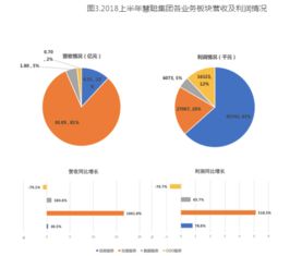 產(chǎn)業(yè)互聯(lián)新藍(lán)海 慧聰集團(tuán)在互聯(lián)網(wǎng)信息服務(wù)的戰(zhàn)略突圍